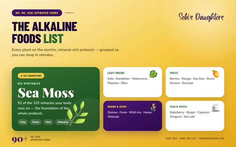 90+ Dr. Sebi Approved Foods - The Alkaline Foods List