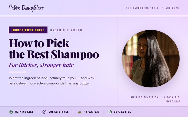 Organic Hair Growth: How to Pick the Best Shampoo for Thicker, Stronger Hair