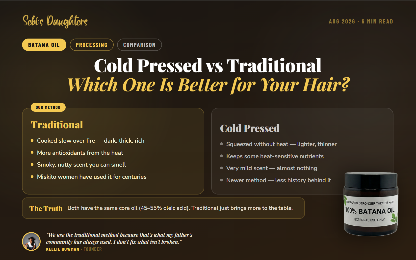 Cold Pressed vs. Traditional Batana Oil: Which Processing Method Is Better